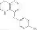 Fig. 63 - Aurora kinase modulators and method of use