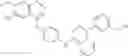 Fig. 67 - Aurora kinase modulators and method of use