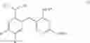 Fig. 08 - Methods of using diaminopyrimidine as P2Xand P2X⅔ receptor modulators for treatment of respiratory and gastrointestinal diseases