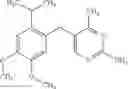 Fig. 29 - Methods of using diaminopyrimidine as P2Xand P2X⅔ receptor modulators for treatment of respiratory and gastrointestinal diseases
