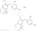 Fig. 366 - Methods of using diaminopyrimidine as P2Xand P2X⅔ receptor modulators for treatment of respiratory and gastrointestinal diseases