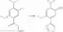 Fig. 376 - Methods of using diaminopyrimidine as P2Xand P2X⅔ receptor modulators for treatment of respiratory and gastrointestinal diseases