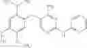 Fig. 55 - Methods of using diaminopyrimidine as P2Xand P2X⅔ receptor modulators for treatment of respiratory and gastrointestinal diseases