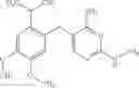Fig. 75 - Methods of using diaminopyrimidine as P2Xand P2X⅔ receptor modulators for treatment of respiratory and gastrointestinal diseases