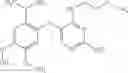 Fig. 85 - Methods of using diaminopyrimidine as P2Xand P2X⅔ receptor modulators for treatment of respiratory and gastrointestinal diseases