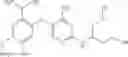 Fig. 97 - Methods of using diaminopyrimidine as P2Xand P2X⅔ receptor modulators for treatment of respiratory and gastrointestinal diseases
