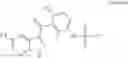 Fig. 07 - SOLID FORMS OF SULFONAMIDES AND AMINO ACIDS