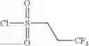 Fig. 601 - SOLID FORMS OF SULFONAMIDES AND AMINO ACIDS