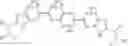 Fig. 74 - Inhibitors of HCV NS5A