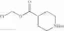 Fig. 82 - Isoindoline compounds and methods of their use