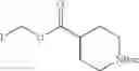 Fig. 83 - Isoindoline compounds and methods of their use