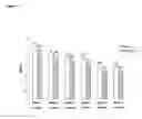 Fig. 12 - COMBINATION OF A SEDATIVE AND A NEUROTRANSMITTER MODULATOR, AND METHODS FOR TREATING DEPRESSION