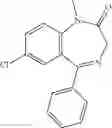 Fig. 49 - COMBINATION OF A SEDATIVE AND A NEUROTRANSMITTER MODULATOR, AND METHODS FOR TREATING DEPRESSION