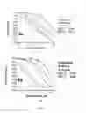 Fig. 04 - Formulation of quinazoline based EGFR inhibitors containing a zinc binding moiety
