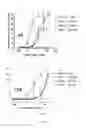 Fig. 06 - Formulation of quinazoline based EGFR inhibitors containing a zinc binding moiety