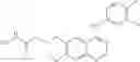 Fig. 149 - Formulation of quinazoline based EGFR inhibitors containing a zinc binding moiety