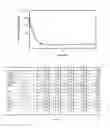Fig. 21 - Formulation of quinazoline based EGFR inhibitors containing a zinc binding moiety