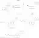 Fig. 233 - Formulation of quinazoline based EGFR inhibitors containing a zinc binding moiety