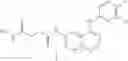 Fig. 43 - Formulation of quinazoline based EGFR inhibitors containing a zinc binding moiety