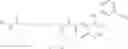 Fig. 80 - Formulation of quinazoline based EGFR inhibitors containing a zinc binding moiety