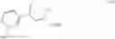 Fig. 111 - Substituted pyrrolo-pyrimidine derivatives, process for their preparation and their use as kinase inhibitors