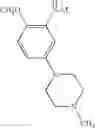 Fig. 36 - Substituted pyrrolo-pyrimidine derivatives, process for their preparation and their use as kinase inhibitors
