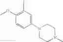 Fig. 82 - Substituted pyrrolo-pyrimidine derivatives, process for their preparation and their use as kinase inhibitors