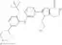Fig. 90 - Substituted pyrrolo-pyrimidine derivatives, process for their preparation and their use as kinase inhibitors