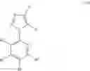 Fig. 04 - Pyruvate kinase M2 modulators, therapeutic compositions and related methods of use