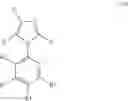 Fig. 06 - Pyruvate kinase M2 modulators, therapeutic compositions and related methods of use