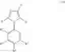 Fig. 07 - Pyruvate kinase M2 modulators, therapeutic compositions and related methods of use