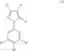 Fig. 08 - Pyruvate kinase M2 modulators, therapeutic compositions and related methods of use