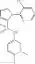 Fig. 162 - Pyruvate kinase M2 modulators, therapeutic compositions and related methods of use