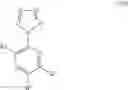 Fig. 253 - Pyruvate kinase M2 modulators, therapeutic compositions and related methods of use