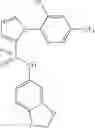 Fig. 94 - Pyruvate kinase M2 modulators, therapeutic compositions and related methods of use