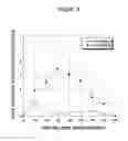 Fig. 07 - METHODS OF TREATING PATIENTS SUFFERING FROM MOVEMENT DISORDERS