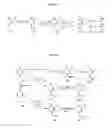 Fig. 05 - Novel C-4 Substituted Retinoids