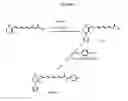 Fig. 14 - Novel C-4 Substituted Retinoids