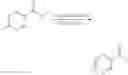 Fig. 04 - Sustained-release composition containing tetrahydropyrido[4,3-b]indole derivatives and preparation of the derivatives