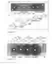 Fig. 03 - SCREENING MOLECULES WITH ANTI-PRION ACTIVITY: KITS, METHODS AND SCREENED MOLECULES