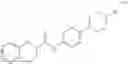 Fig. 06 - NAMPT INHIBITORS