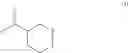 Fig. 03 - 3 or 4-substituted piperidine compounds