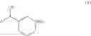 Fig. 09 - 3 or 4-substituted piperidine compounds