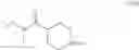 Fig. 15 - 3 or 4-substituted piperidine compounds