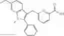 Fig. 187 - INDOLE DERIVATIVE OR PHARMACEUTICALLY ACCEPTABLE SALT THEREOF