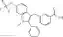 Fig. 191 - INDOLE DERIVATIVE OR PHARMACEUTICALLY ACCEPTABLE SALT THEREOF