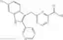 Fig. 265 - INDOLE DERIVATIVE OR PHARMACEUTICALLY ACCEPTABLE SALT THEREOF