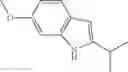 Fig. 41 - INDOLE DERIVATIVE OR PHARMACEUTICALLY ACCEPTABLE SALT THEREOF