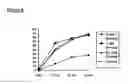 Fig. 05 - Methods and compositions for controlling ectoparasites