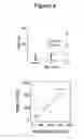 Fig. 07 - COMPOSITIONS AND METHODS FOR TREATING NECROTIZING ENTEROCOLITIS